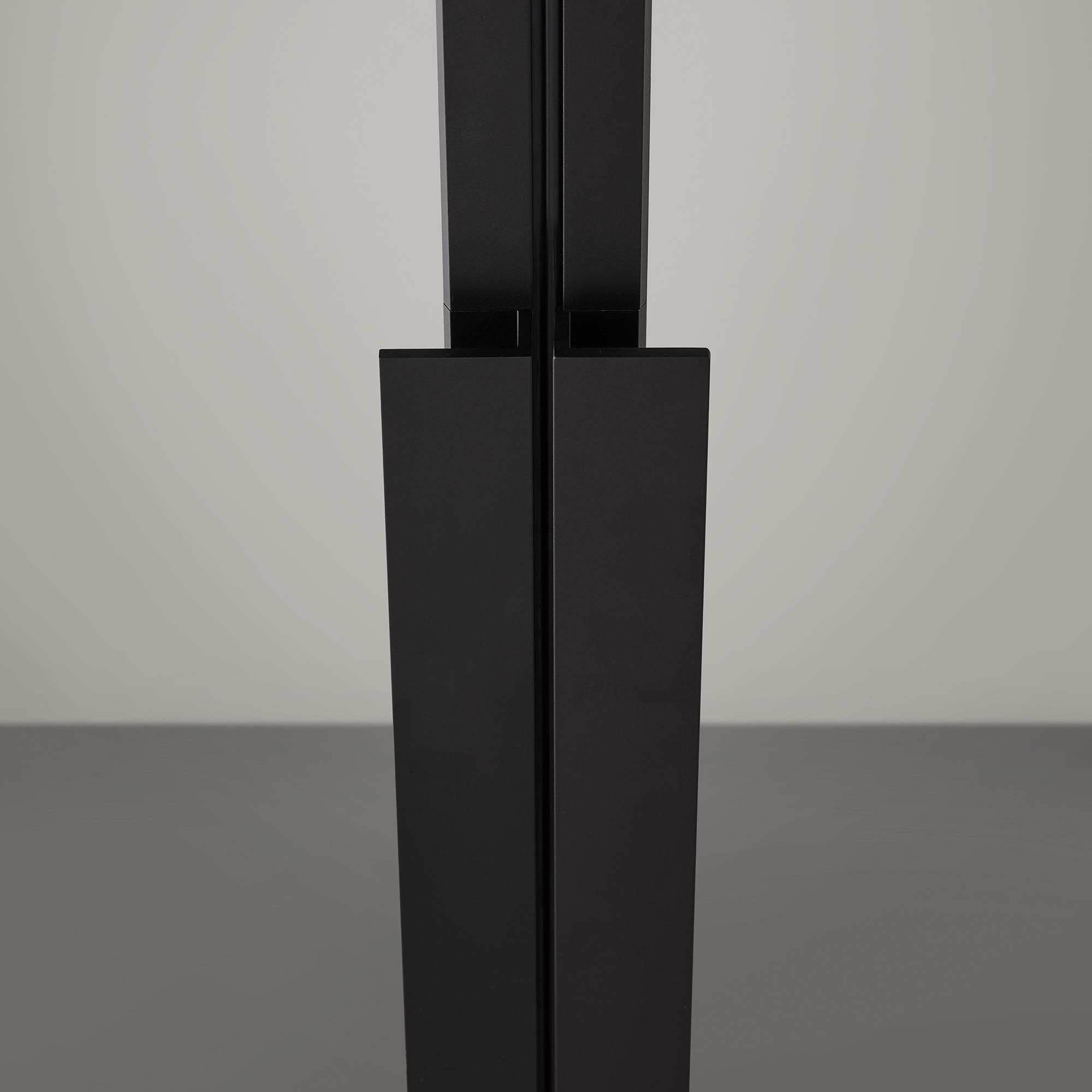 R3 – Modern funktionalitet